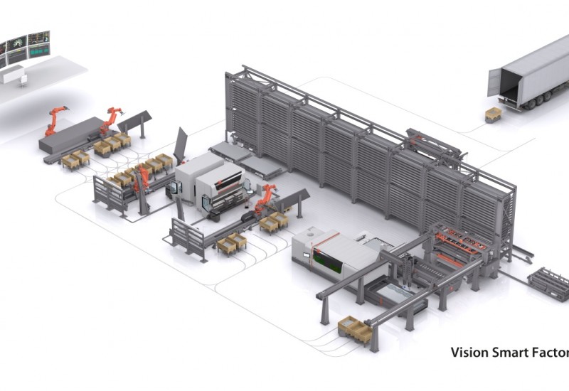 Bystronic smart factory vision.