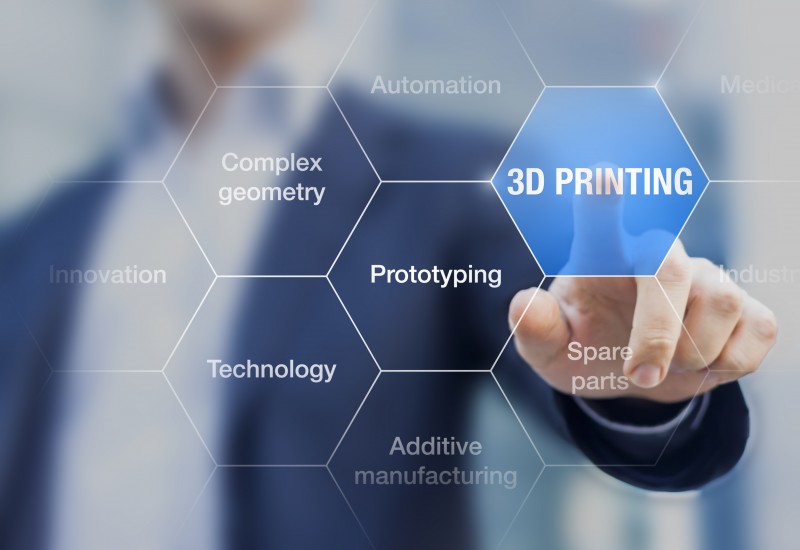 3D printing